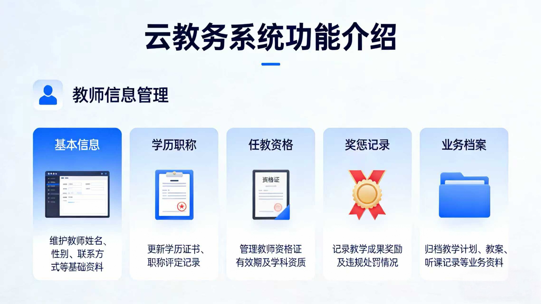 云教务如何个性化改造：教师信息管理方案，基本信息、学历职称、任教资格、奖惩记录及业务档案等